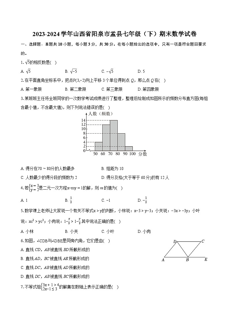 2023-2024学年山西省阳泉市盂县七年级（下）期末数学试卷（含详细答案解析）01