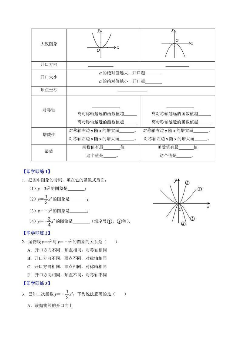 第02讲 二次函数的图象与性质（1）（3个知识点+4类热点题型讲练+习题巩固）（含答案） 2024-2025学年九年级数学上册同步学与练（人教版）03
