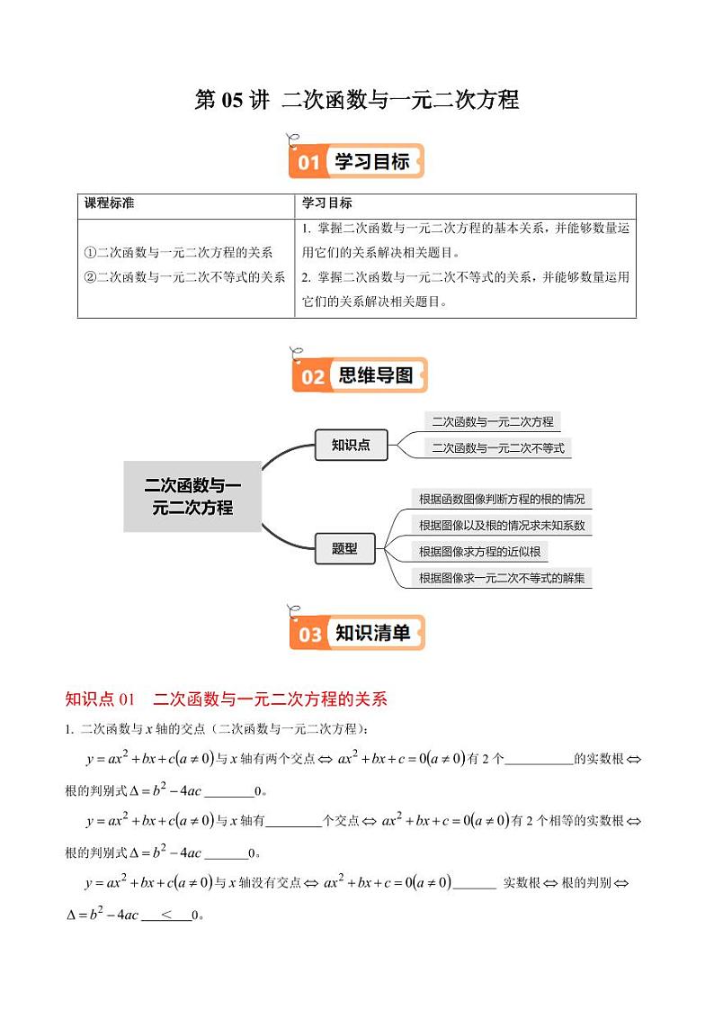 第05讲 二次函数与一元二次方程（2个知识点+4类热点题型讲练+习题巩固）（学生版） 2024-2025学年九年级数学上册同步学与练（人教版）第1页