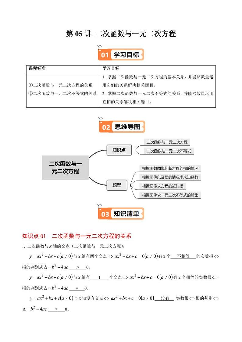 第05讲 二次函数与一元二次方程（2个知识点+4类热点题型讲练+习题巩固）（教师版） 2024-2025学年九年级数学上册同步学与练（人教版）第1页