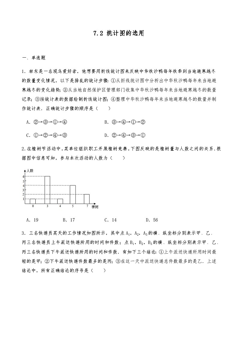 八年级数学下册试题 7.2 统计图的选用-苏科版（含答案）01