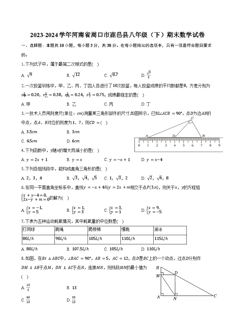 2023-2024学年河南省周口市鹿邑县八年级（下）期末数学试卷（含答案）01
