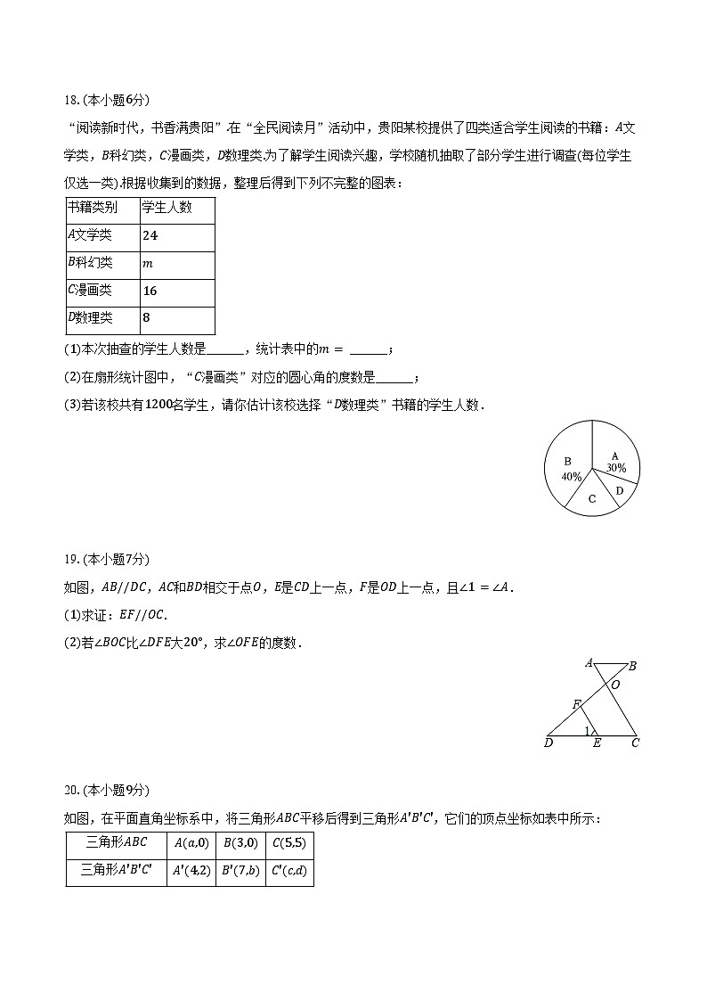 2023-2024学年山东省济宁市汶上县七年级（下）期末数学试卷（含答案）第3页