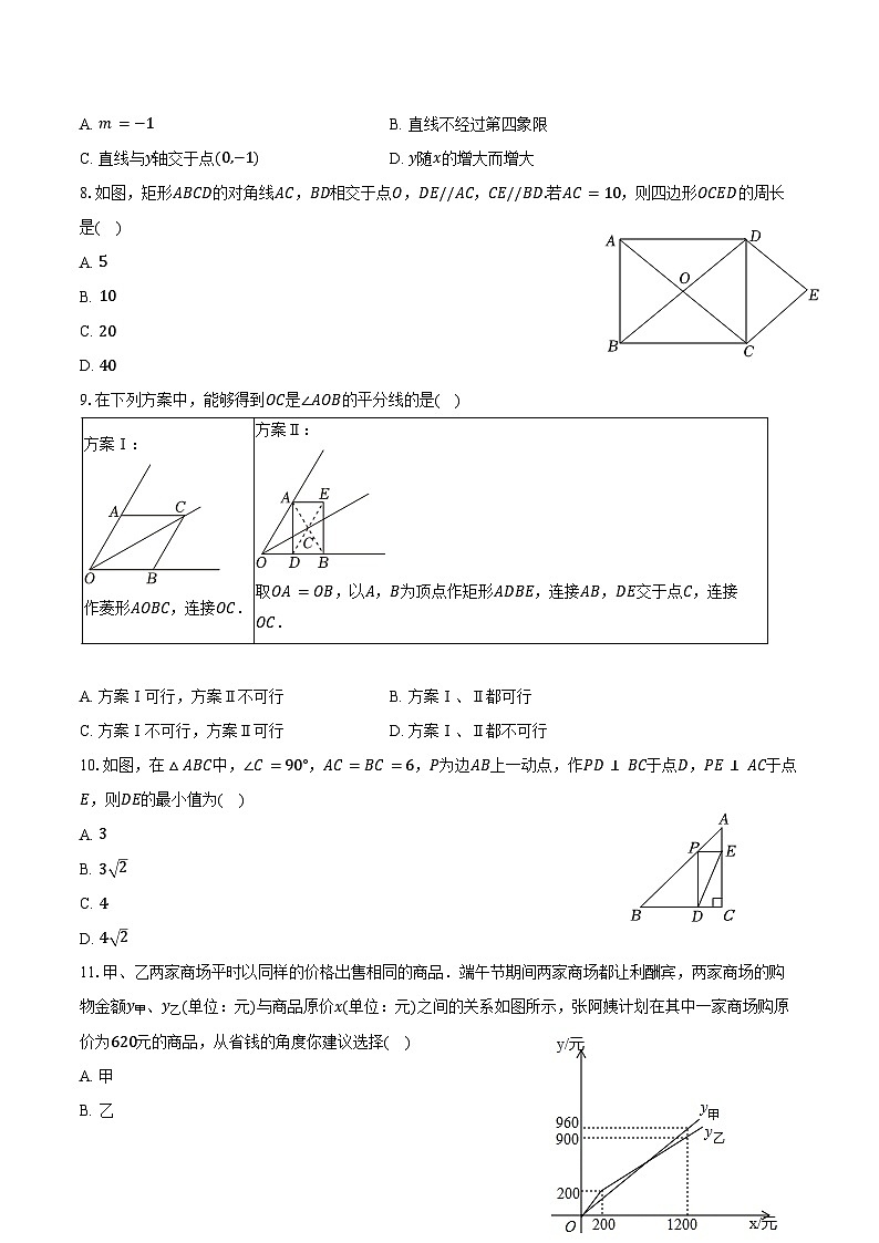 2023-2024学年四川省绵阳市三台县八年级（下）期末数学试卷（含答案）02