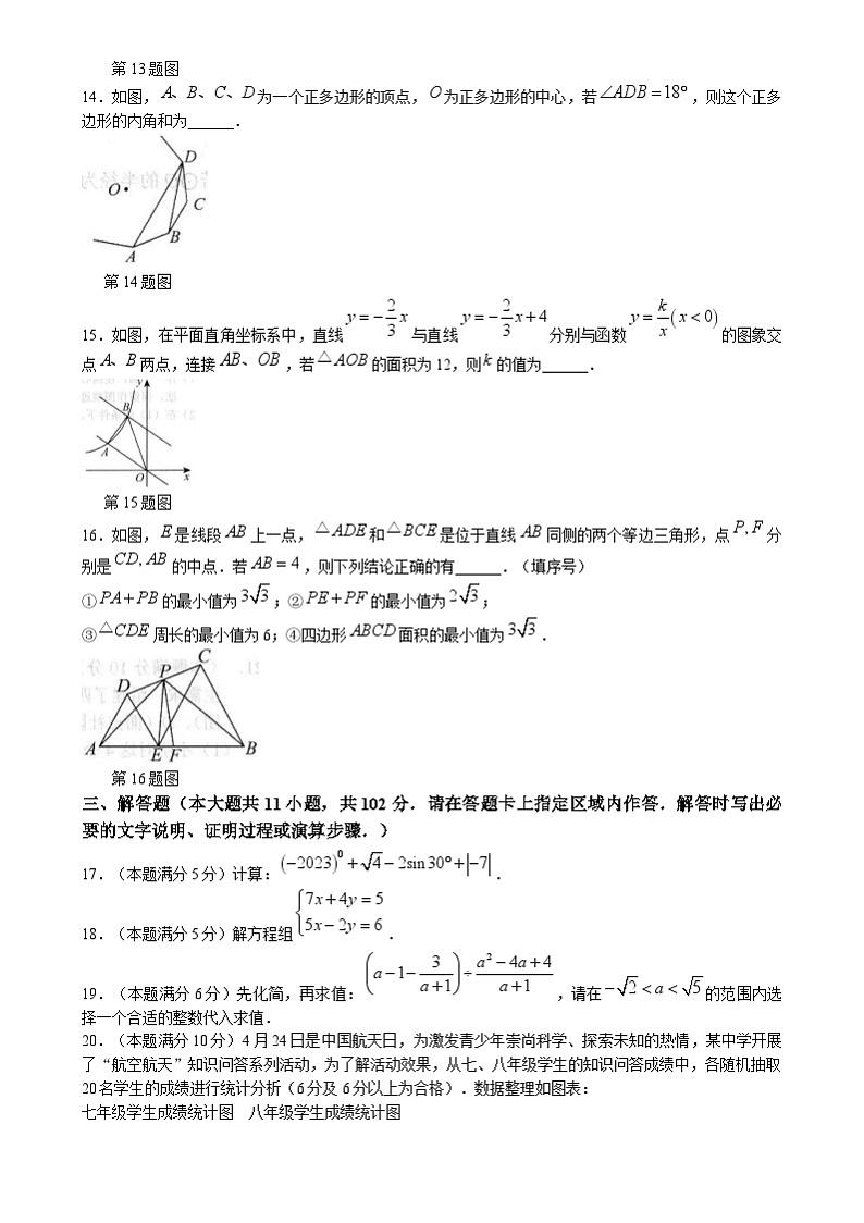 2024年江苏省连云港市中考第5次模拟数学试题03