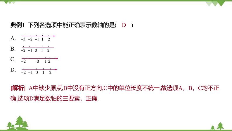 1.2 数轴 浙教版数学七年级上册课件05