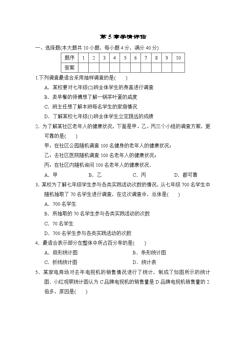 数学沪科版（2024）七上 第5章学情评估第1页