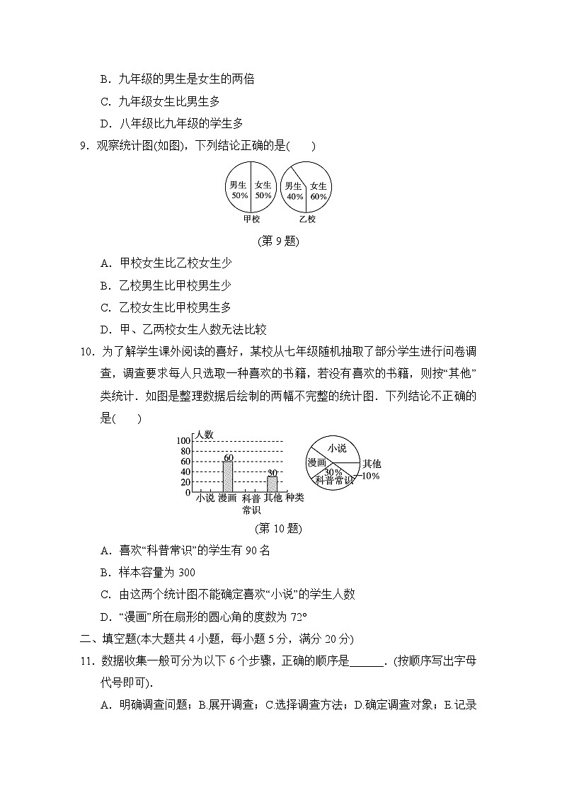 数学沪科版（2024）七上 第5章学情评估第3页