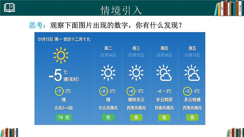 七年级数学上册同步 （人教版2024）1.1正数和负数 课件+同步练习含解析03