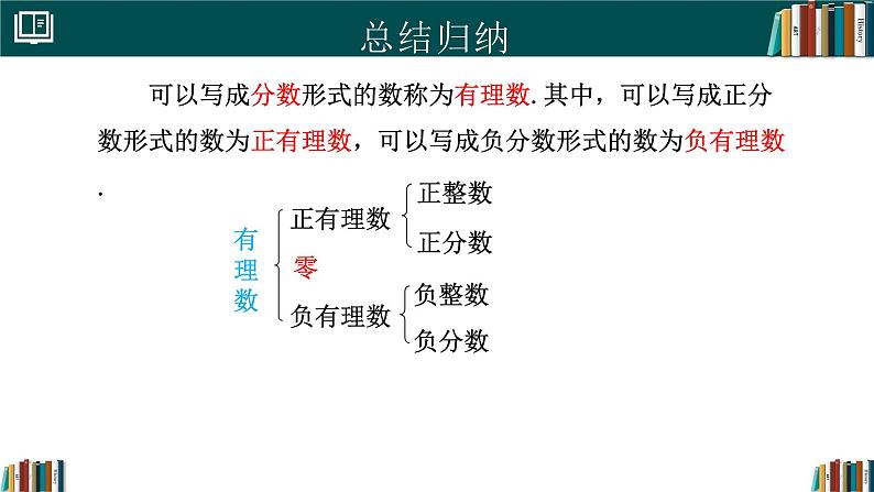 七年级数学上册同步 （人教版2024）1.2.1有理数 课件+同步练习含解析07