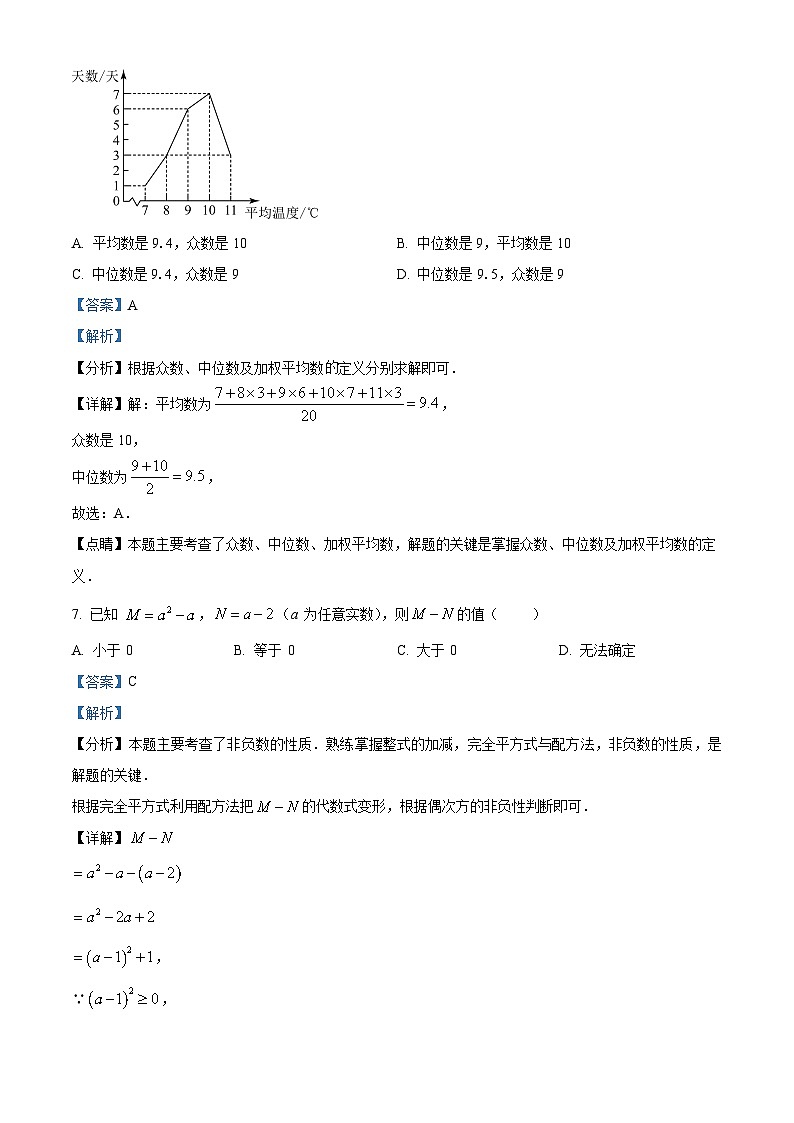2024年江苏省徐州市数学中考真题押题卷(一) （原卷版+解析版）03