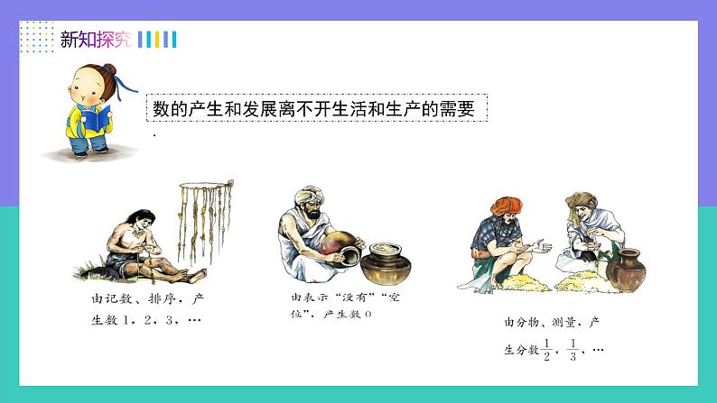 （人教版2024）七年级数学上册同步 1.1正数和负数 课件+同步练习含解析06