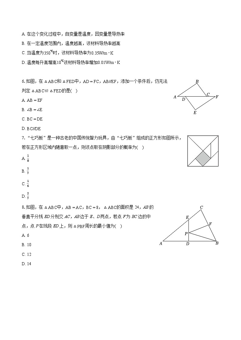 2023-2024学年山东省青岛市市南区七年级（下）期末数学试卷(含详细答案解析)第2页