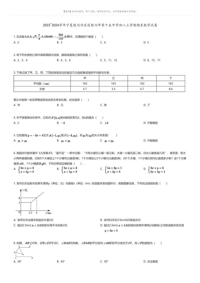 [数学][期末]2023_2024学年宁夏银川兴庆区银川市第十五中学初二上学期期末数学试卷原题版第1页