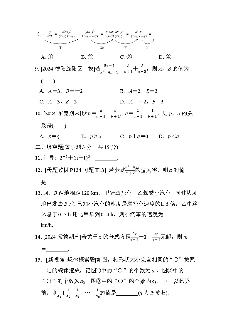 数学人教版八上 第15章　综合素质评价试卷02