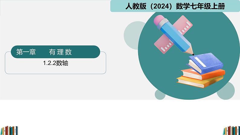 七年级数学上册同步 （人教版2024）1.2.2数轴 课件+同步练习含解析01