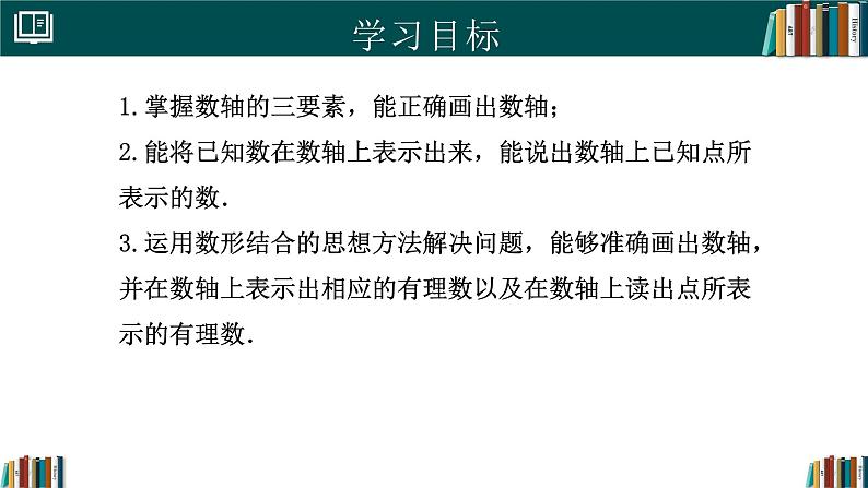 七年级数学上册同步 （人教版2024）1.2.2数轴 课件+同步练习含解析02