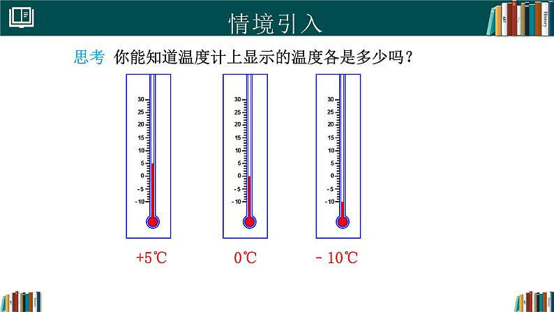 七年级数学上册同步 （人教版2024）1.2.2数轴 课件+同步练习含解析03