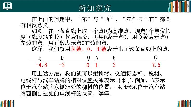 七年级数学上册同步 （人教版2024）1.2.2数轴 课件+同步练习含解析07