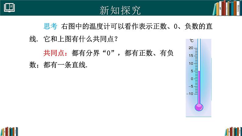 七年级数学上册同步 （人教版2024）1.2.2数轴 课件+同步练习含解析08