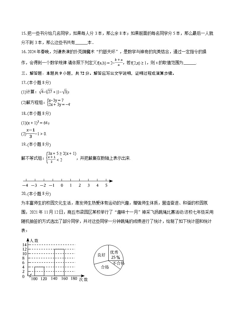 2023-2024学年广东省惠州一中教育集团七年级（下）期末数学试卷（含详细答案解析）03