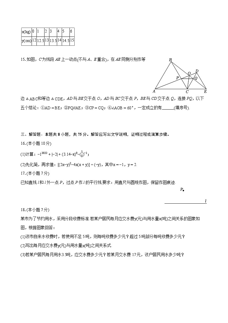 2023-2024学年广东省茂名市高州市七年级（下）期末数学试卷（含详细答案解析）03