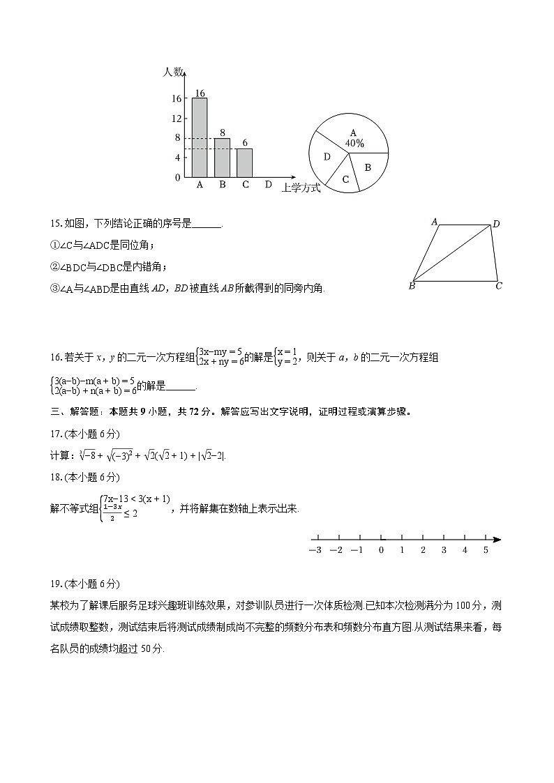 2023-2024学年湖南省长沙市长沙县七年级（下）期末数学试卷（含详细答案解析）03