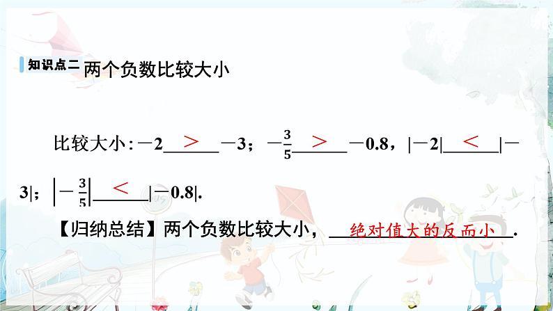 沪科数学七年级上册 第1章 1.3 有理数的大小 PPT课件05