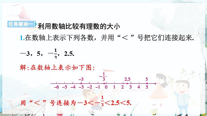 沪科数学七年级上册 第1章 1.3 有理数的大小 PPT课件07