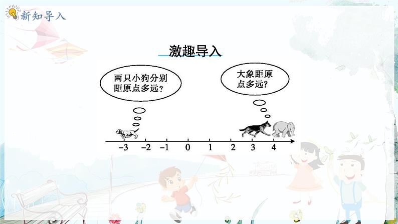 沪科数学七年级上册 第1章 1.2 第3课时　绝对值 PPT课件03