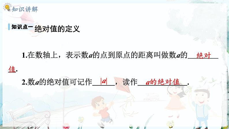 沪科数学七年级上册 第1章 1.2 第3课时　绝对值 PPT课件04