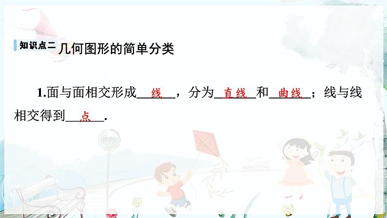 沪科数学七年级上册 第4章 4.1 几何图形 PPT课件05