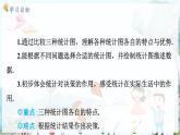沪科数学七年级上册 第5章 5.3 用统计图描述数据 PPT课件