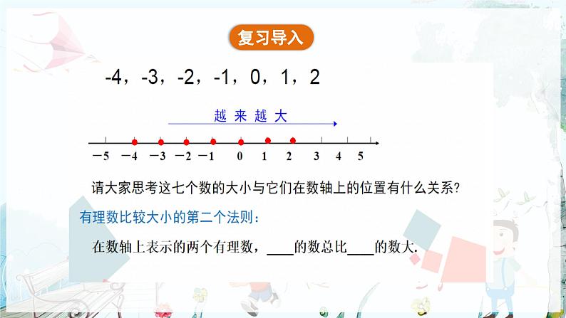 人教数学七年级上册 第1章 1.2.5   有理数的大小比较 PPT课件第5页