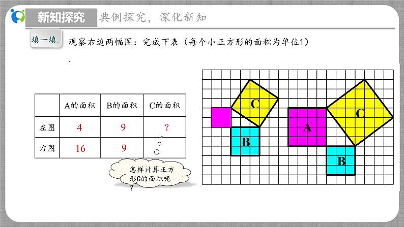 1.1 探索勾股定理第1课时（课件+教学设计+导学案+同步练习）07