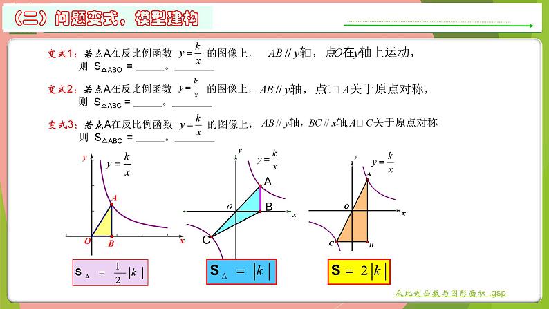 中考数学反比例函数与图形面积课件第5页