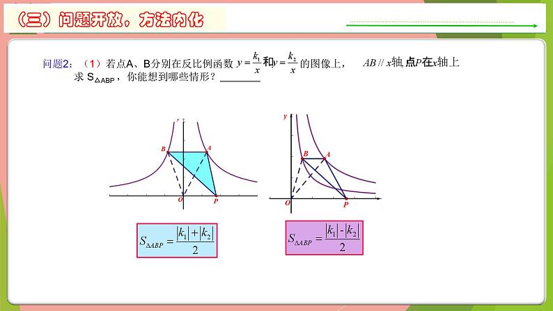 中考数学反比例函数与图形面积课件第6页