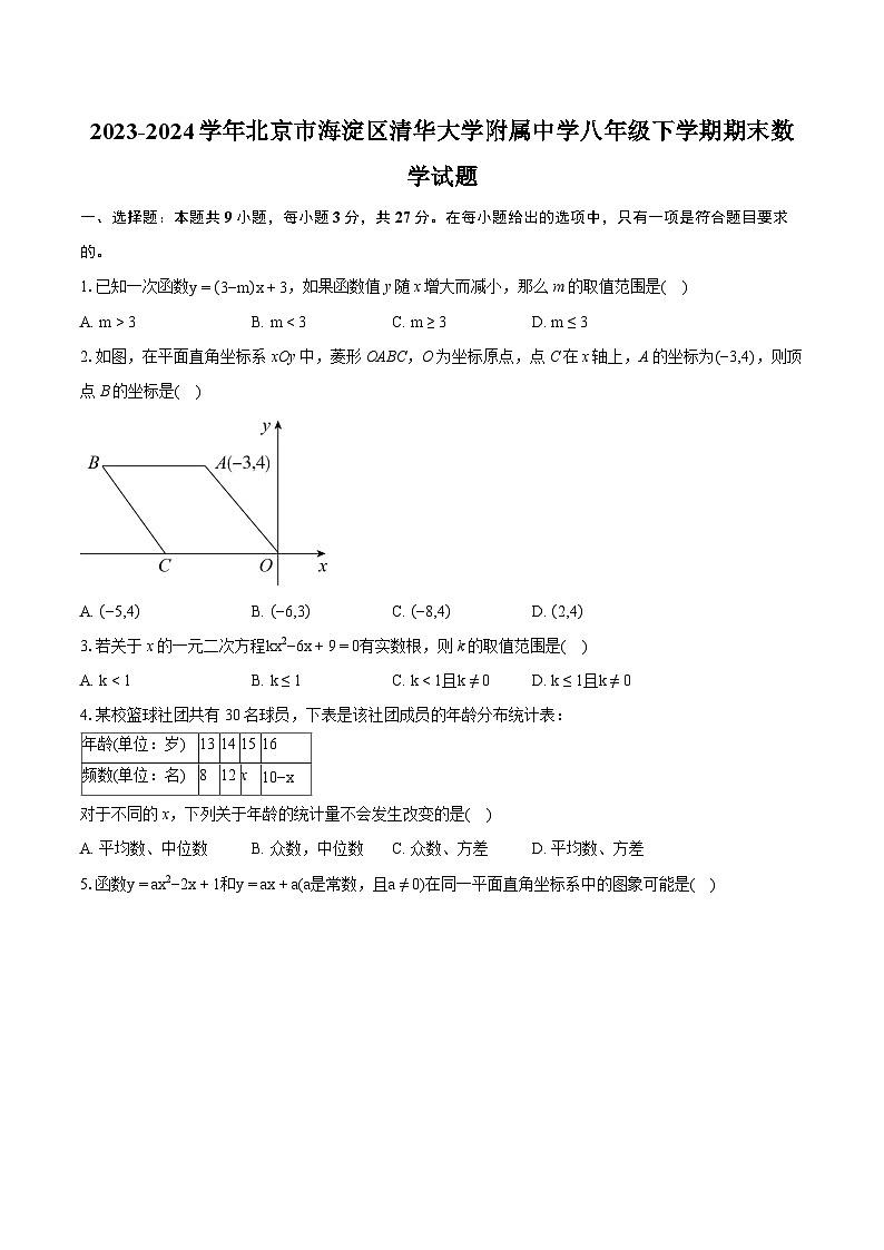 2023-2024学年北京市海淀区清华大学附属中学八年级下学期期末数学试题（含详细答案解析）01
