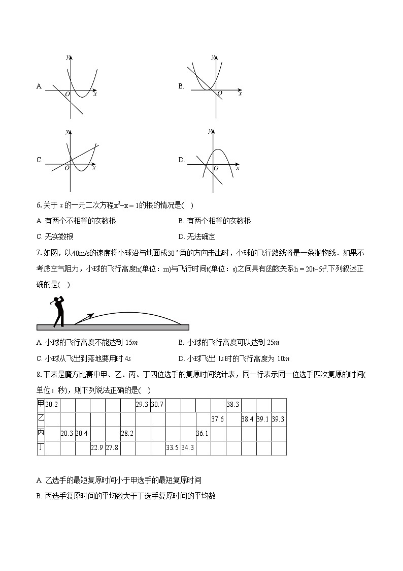 2023-2024学年北京市海淀区清华大学附属中学八年级下学期期末数学试题（含详细答案解析）02