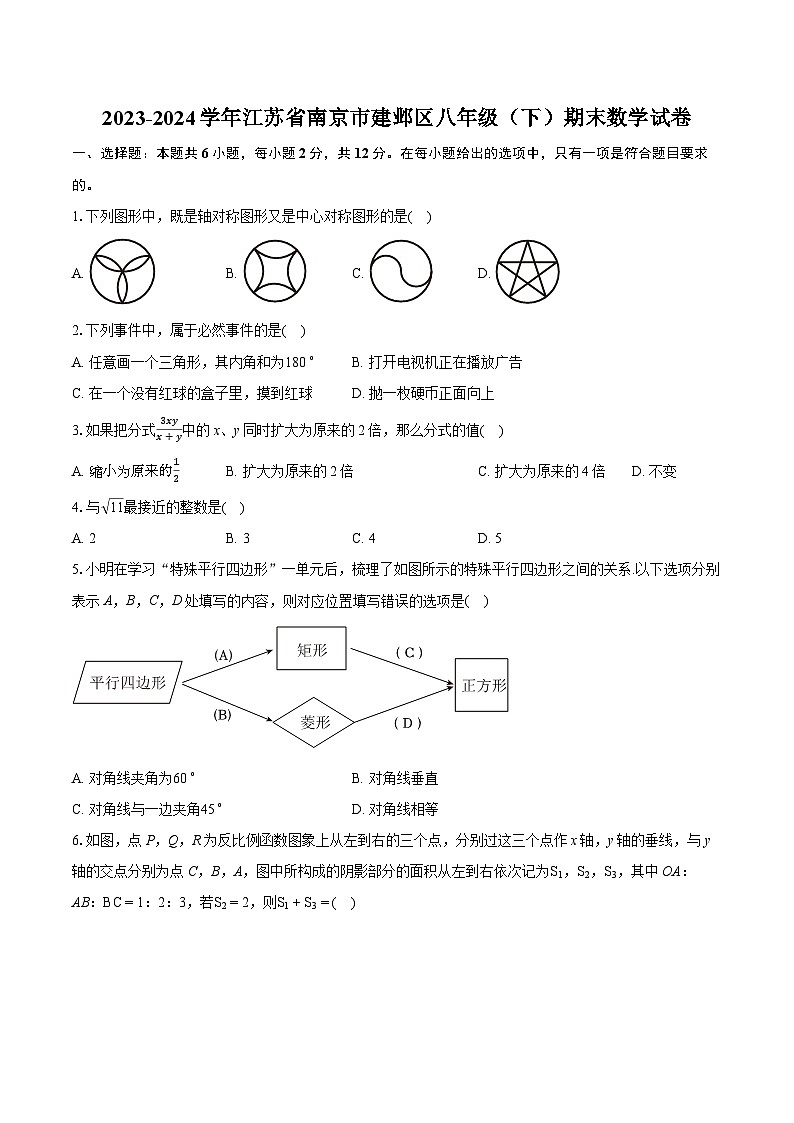 2023-2024学年江苏省南京市建邺区八年级（下）期末数学试卷（含详细答案解析）01