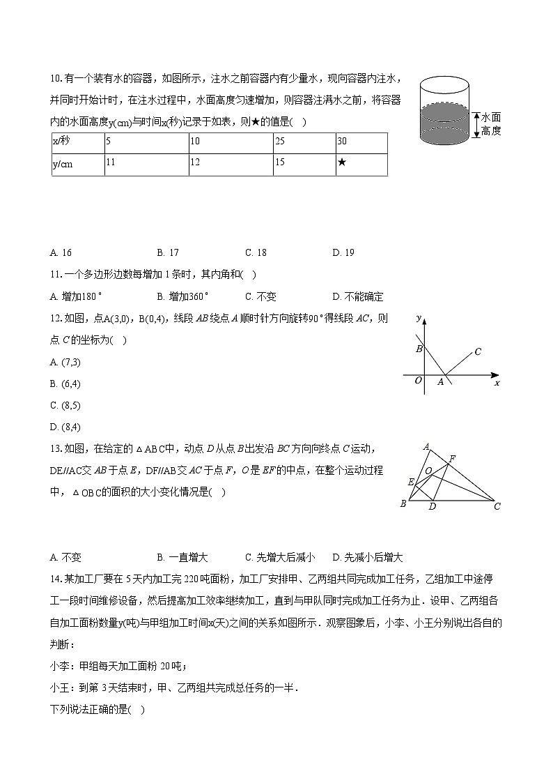 2023-2024学年河北省衡水三中八年级（下）期末数学试卷（含详细答案解析）03