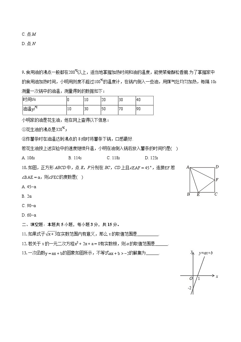 2023-2024学年辽宁省大连市沙河口区八年级（下）期末数学试卷（含详细答案解析）02