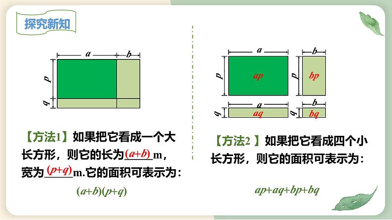 14.1.4整式的乘法（第2课时）（教学课件）-初中数学人教版八年级上册第6页