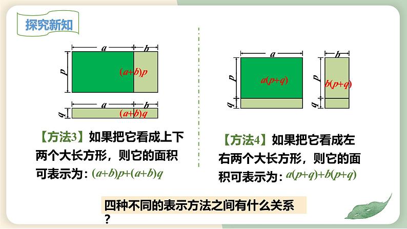 14.1.4整式的乘法（第2课时）（教学课件）-初中数学人教版八年级上册第7页