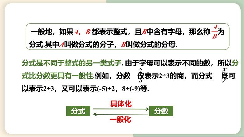 15.1.1从分数到分式（教学课件）-初中数学人教版八年级上册06