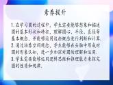 圆 复习课课件