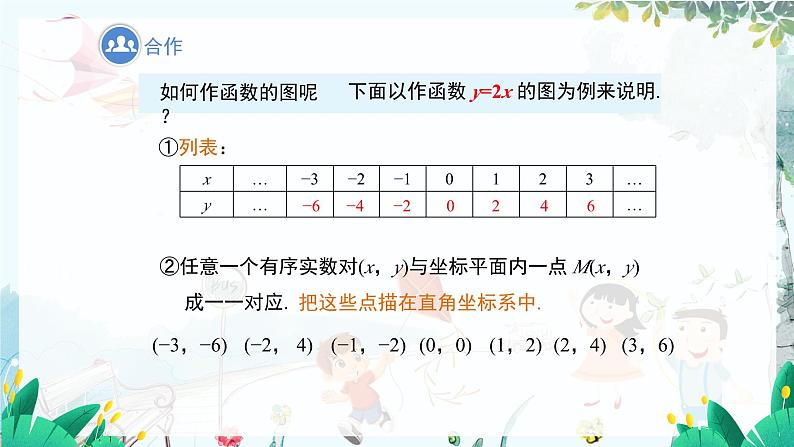 八数 沪科 上册 12.1 函数 第3课时 PPT课件06