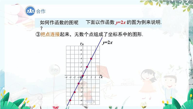 八数 沪科 上册 12.1 函数 第3课时 PPT课件08