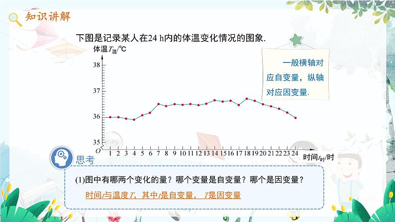 八数 沪科 上册 12.1 函数 第4课时 PPT课件05