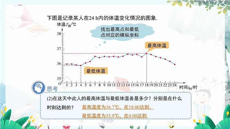 八数 沪科 上册 12.1 函数 第4课时 PPT课件06